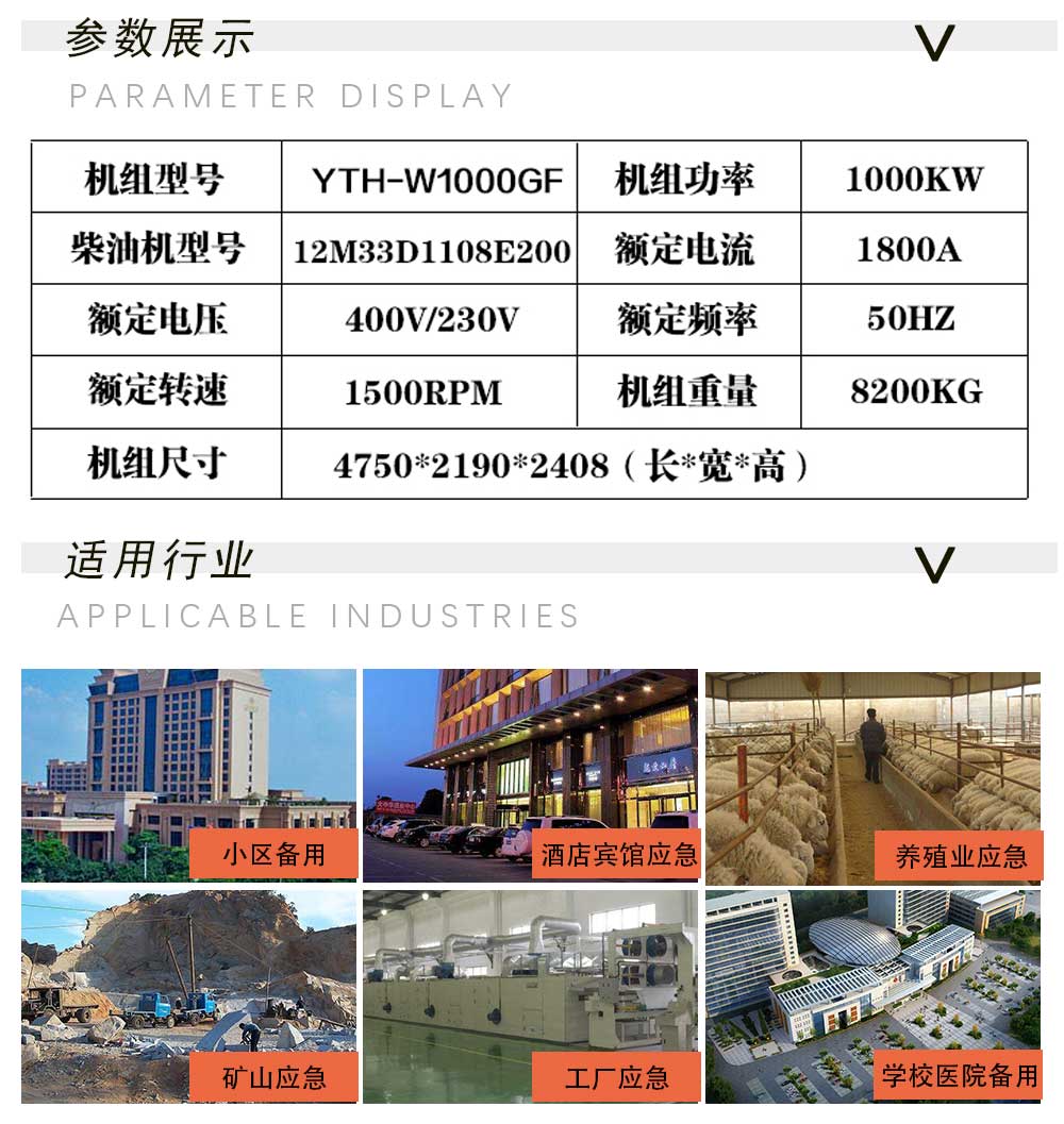 产品参数